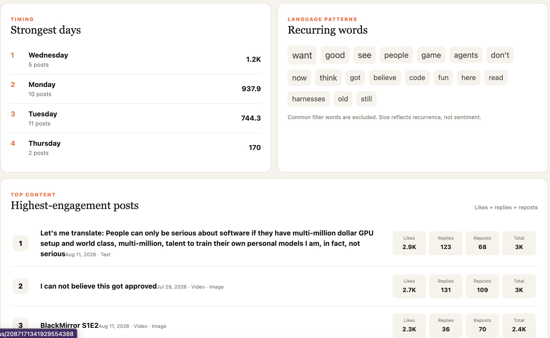 X Account Analytics screenshot 3